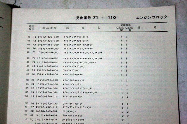 ホンダCB250CB360PL 検CB400FCB125CL250CL450CB450CS125CL125CB350CL350CB500CB550CB750FourCD250ヤマハRD250スズキRG250GT750カワサキZ400_CB250/360PL.A4かB5判の大きい本.希少品