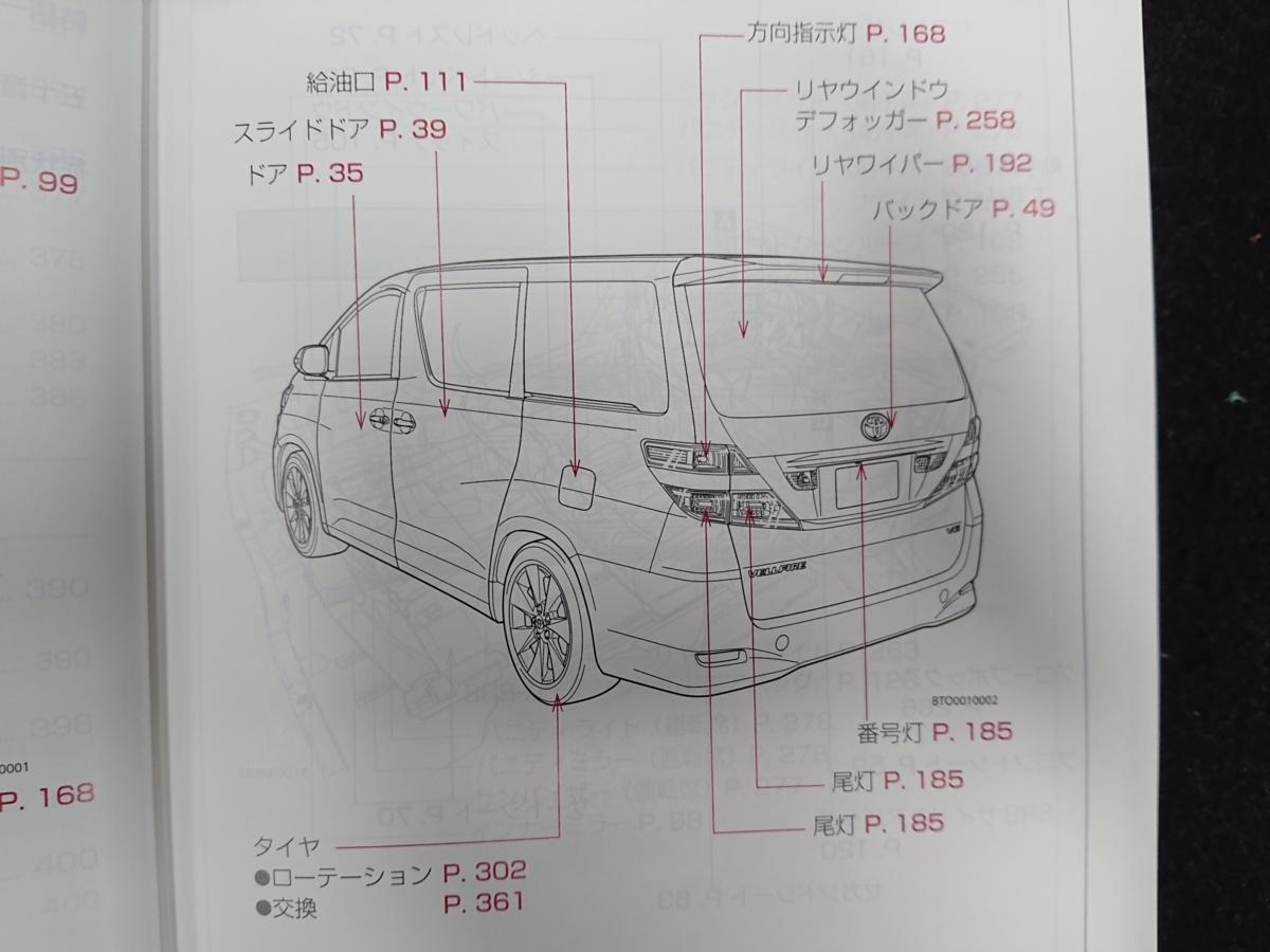 取扱説明書　ヴェルファイア　ANH20W　01999-58042　2008年05月12日　2008年09月08日_画像4