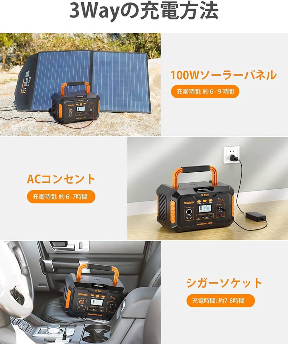 最新 アウトドア ポータブル電源 PSE認証済GRECELL 家庭用蓄電池 MPPT