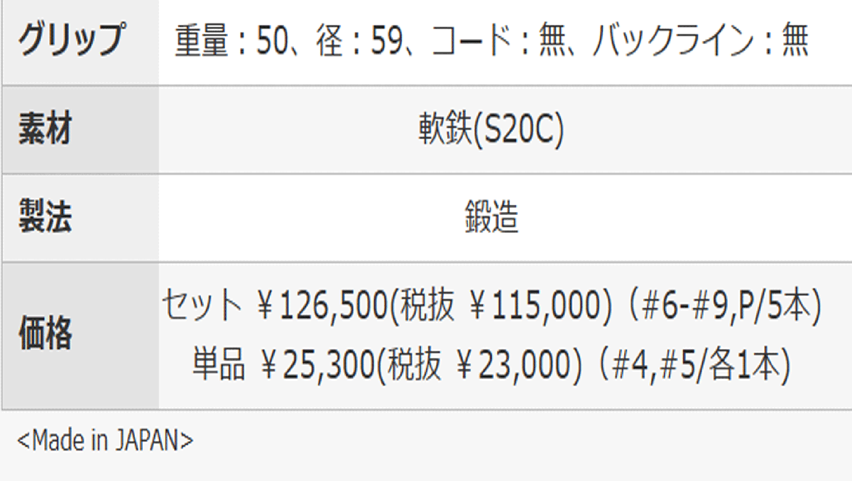 新品■プロギア■2023.4■PRGR 01■６本アイアン■5~9/P-WEDGE■NS PRO MODUS3 TOUR105 スチール■S■精度を増した、操作性、打感