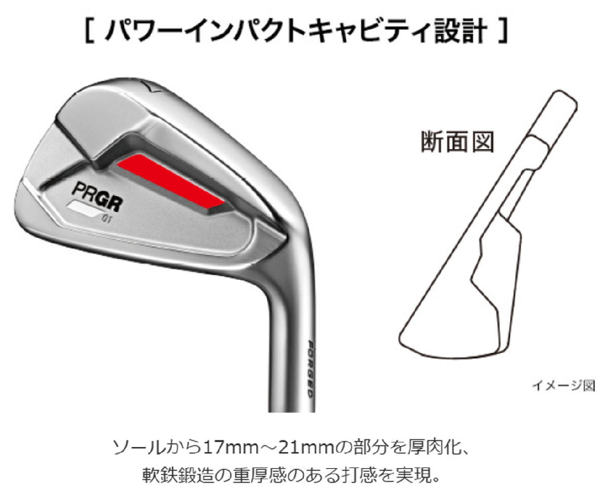新品□プロギア□2023.4□PRGR 01□5本アイアン□6~9/P-WEDGE□NS PRO