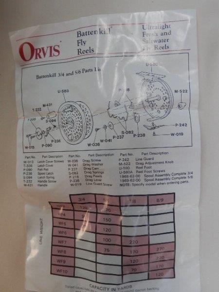 ORVIS 純正ケース レターパックプラス可 0320V5Gの画像7