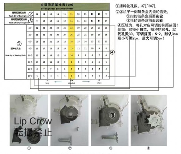 2行播種機 種まき機 種まき器 播種器 手軽に使える 高精度な繰出 クリーンシーダ 手押し式 適用作物 そ菜類 穀類 BJ-2 未使用_画像7