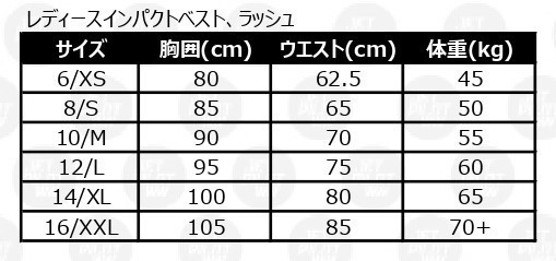 ジェットパイロット JETPILOT セール 20%オフ レディース ラッシュ 送料無料 ペーサー L/S フーデッド ラッシー S21513 ブラック 12/L_画像3