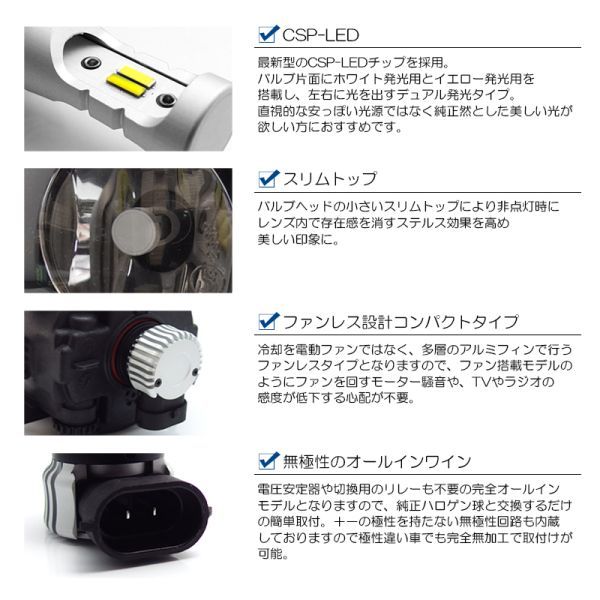 NTP10 JPN TAXI/ジャパンタクシー LED フォグランプ H16 12000LM 20W 2色切替 ホワイト/6000K/白 イエロー/3000K/黄色_画像7