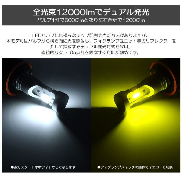 GSJ15W FJクルーザー LED フォグランプ H16 12000LM 20W 2色切替 ホワイト/6000K/白 イエロー/3000K/黄色_画像3
