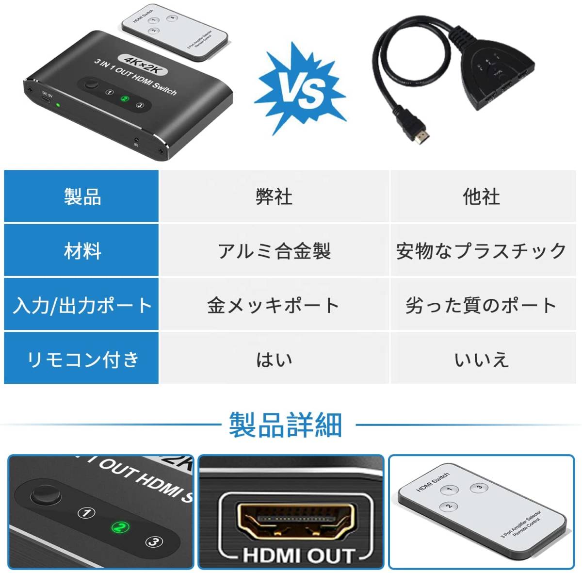 HDMI 切替器 3入力1出力 HDMI セレクター HDMI 分配器【4Kx2K安定版＆リモコン付き】