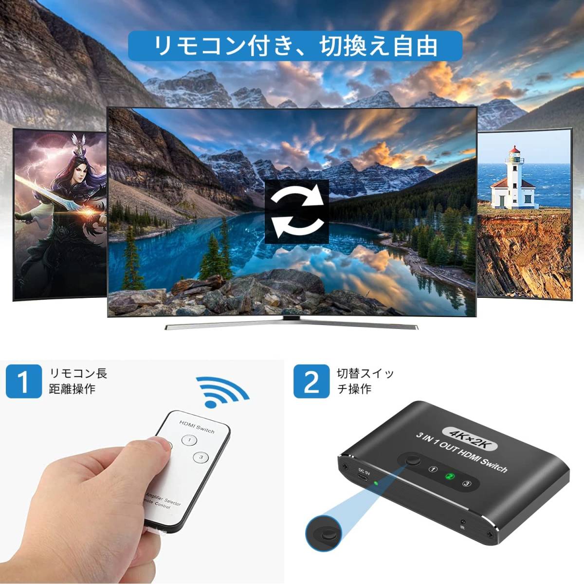 HDMI 切替器 3入力1出力 HDMI セレクター HDMI 分配器【4Kx2K安定版＆リモコン付き】