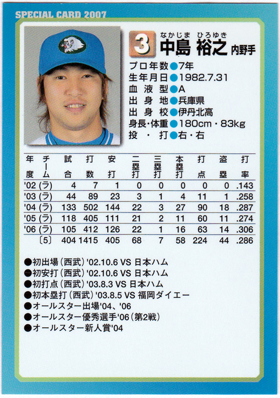 2007年 西武ライオンズ 球団発行 野球カード 中島裕之_画像2