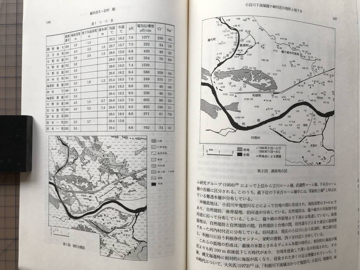 『小貝川下流域龍ケ崎付近の地形と地下水（第1報） 茨城キリスト教大学紀要 第21号（1987）別刷』飯田貞夫・志村聡 ※地理学的研究 07924_画像4