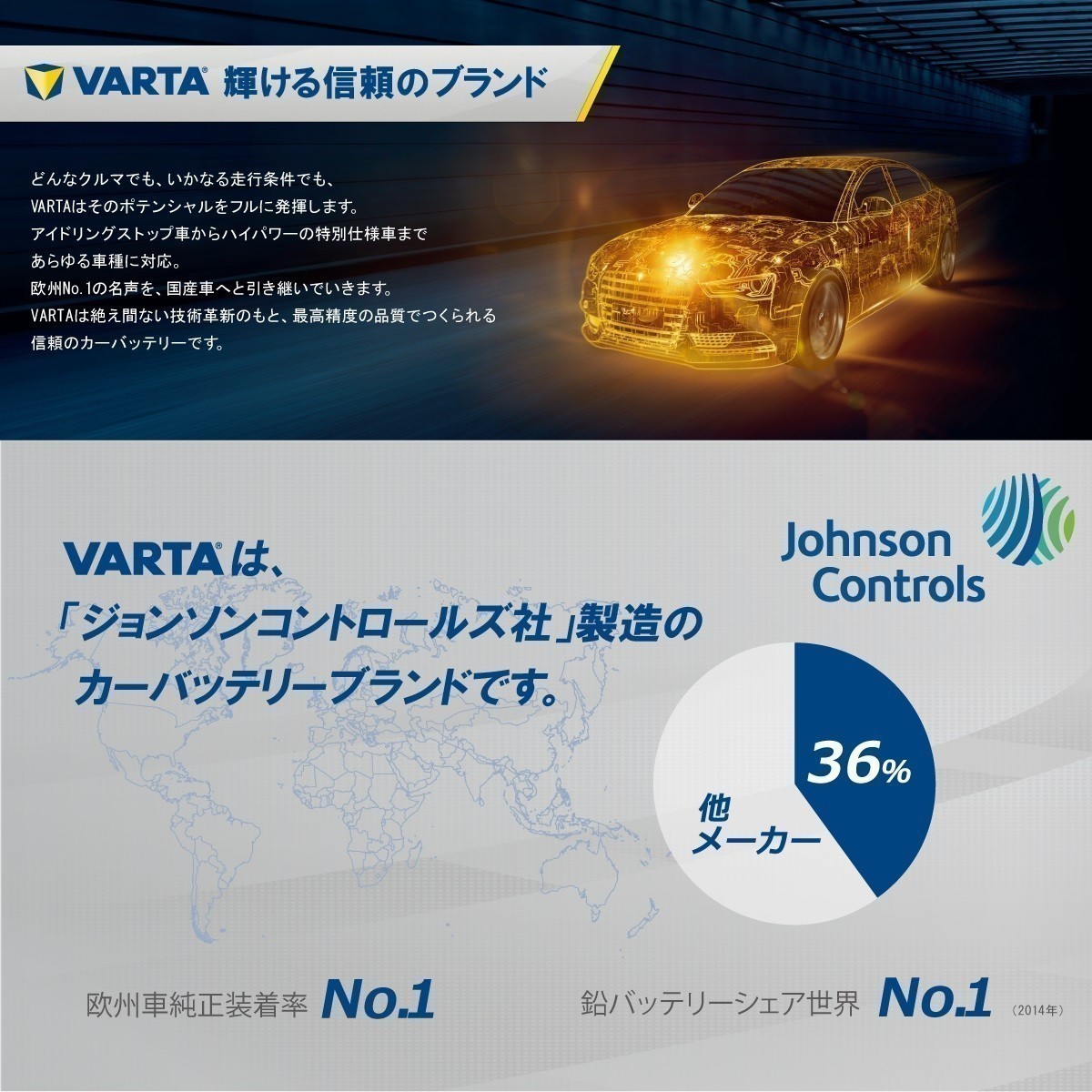 VARTA 595-901-085LN5(AGM/G14）バルタ 95Ah SILVER AGM DYNAMIC_画像3