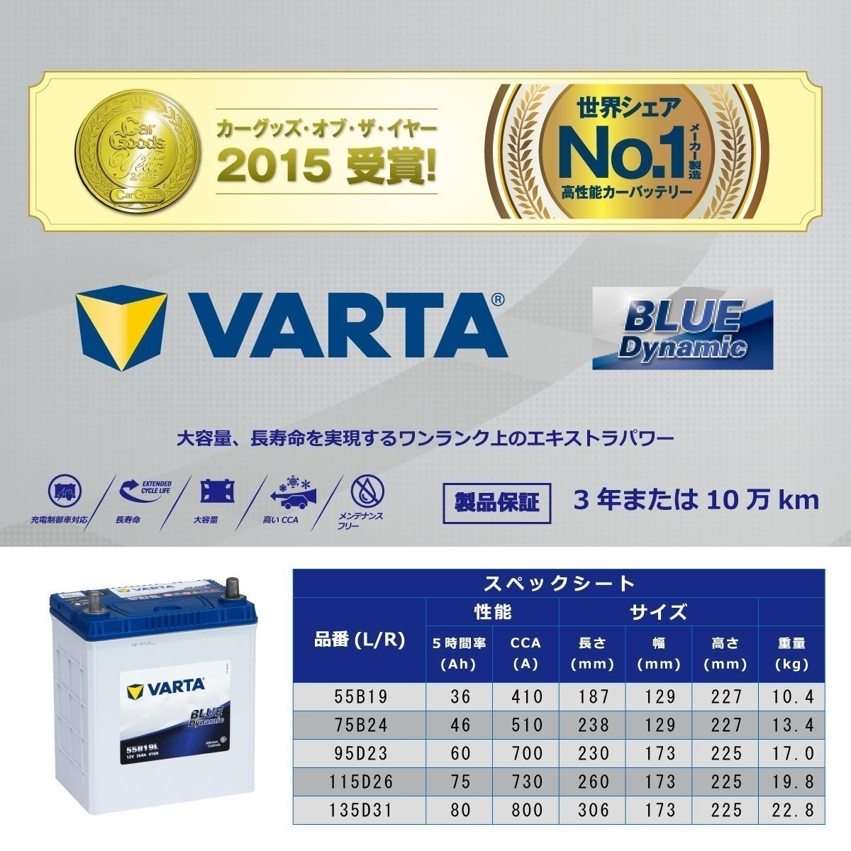 VARTA 135D31L BLUE DYNAMIC 国産車用バッテリー_画像2