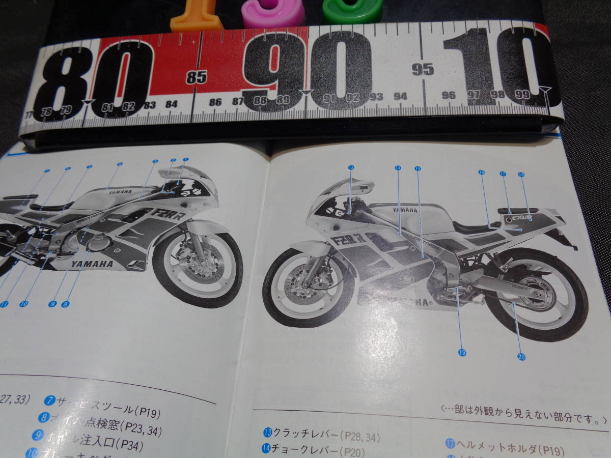 当時物の純正品 FZR250Rの取扱説明書の画像3