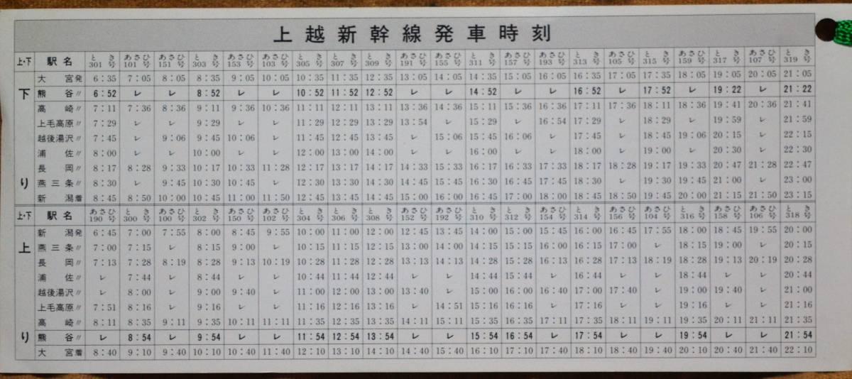 「上越新幹線熊谷駅開業」記念券　1982,高崎鉄道管理局_画像3