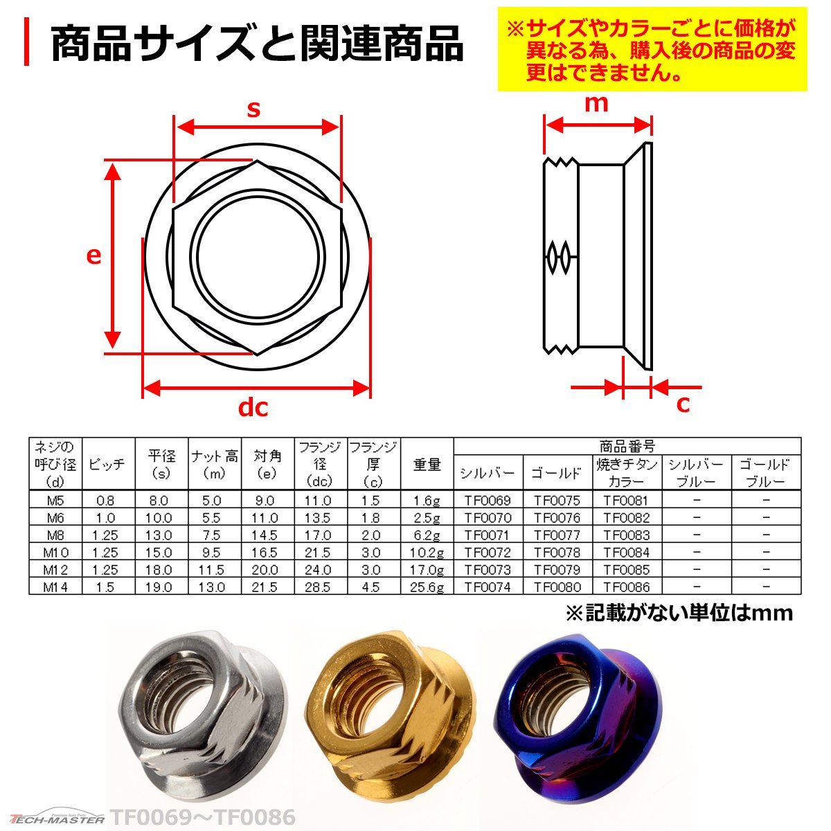 フランジナット M12 P1.25 サイドカット ドレスアップ デザイン ナット ステンレス シルバー 1個 TF0073_画像3