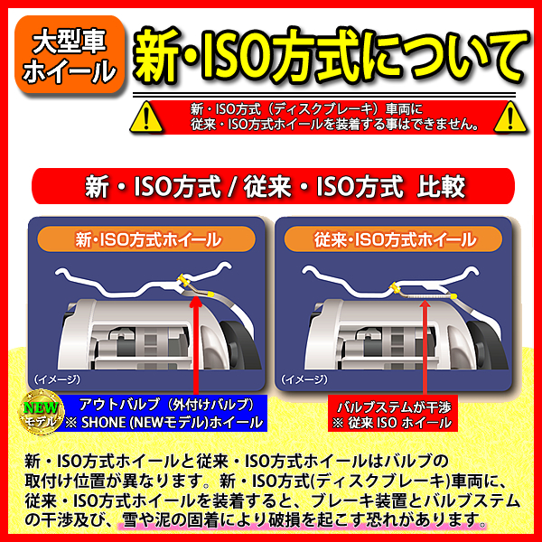 新品 1本価格 会社宛 送料無料 19.5×6.75 PCD275mm 8穴 ISO規格 +147 SHONE トラックスチールホイール 鉄 大型車 低床 特価 NO,SH308_画像7