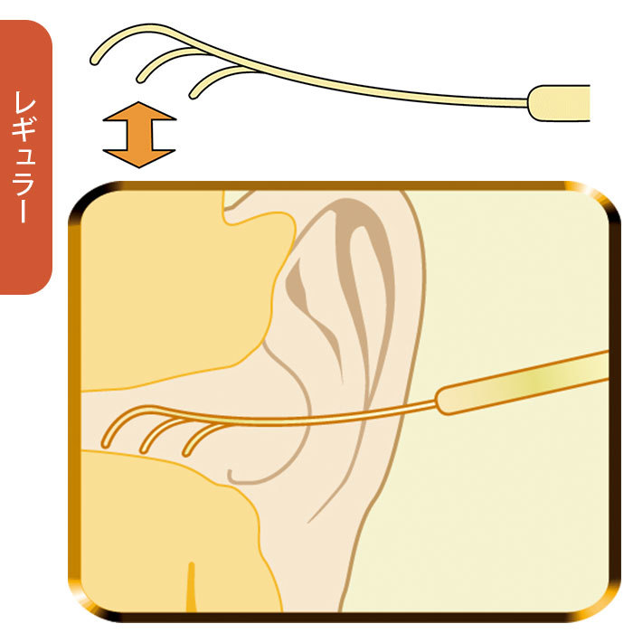 ☆ ew03gn.レギュラー ののじ 耳かき 通販 爽快ソフト耳かき レギュラー スモール 耳掻き 日本製 子供 子ども ワイヤー 耳掃除用品 小さめ_画像6