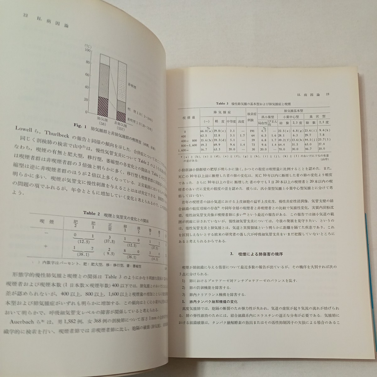 zaa-429♪内科シリーズNO.35『慢性閉塞性肺疾患のすべて』　村尾誠(編)　南江堂（1980/01/10発売）