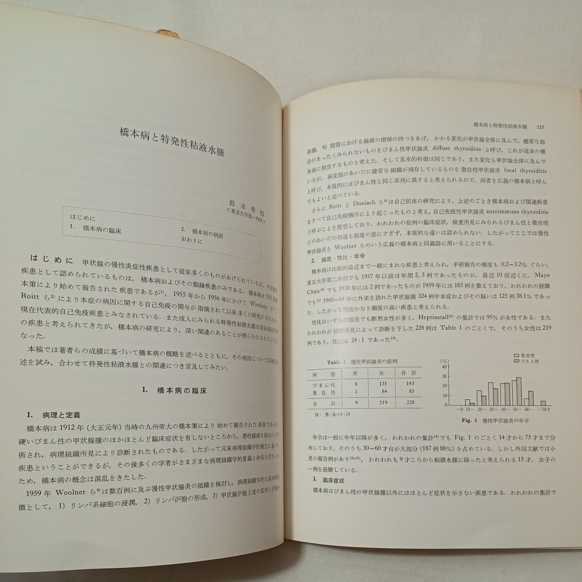 zaa-ma02♪内科シリーズNO.10『自己免疫病のすべて』 鈴木秀郎(編) 南江堂(1973/03/10発売) - 医学一般 zaa-ma02♪内科シリーズNO.10『自己免疫病のすべて』 鈴木秀郎(編) 南江堂(1973/03/10発売) - 医学一般