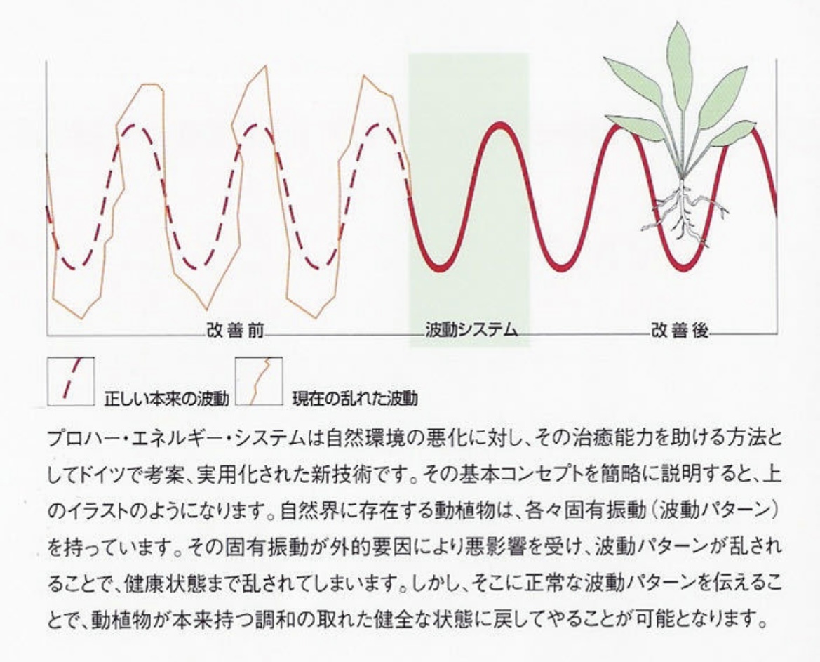 ★ＡＤＡ　ぺナック３種　未使用 水質など改善効果_画像3