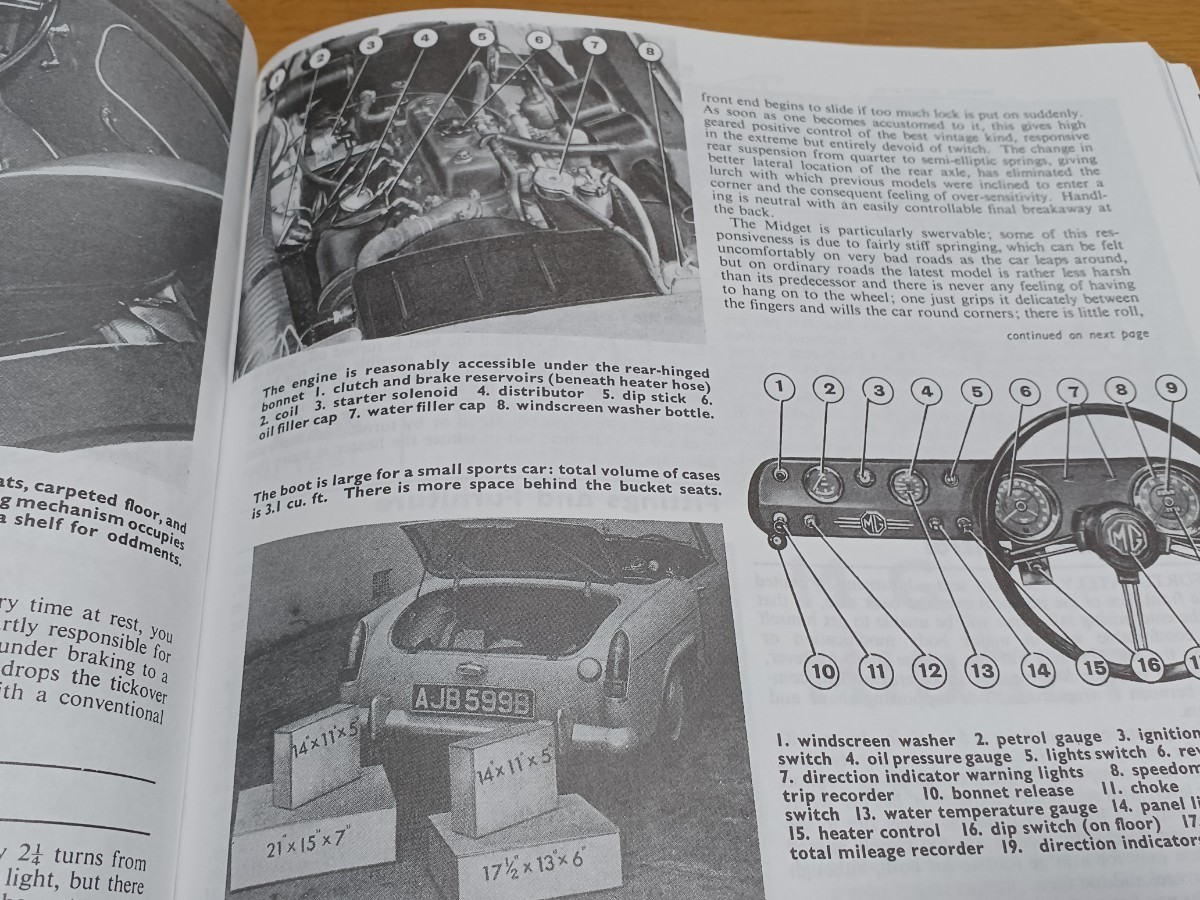 # rare / prompt decision free shipping #MGmi jet MIDGET Austin * Healey / sprite 1961-1979 tuning Technica ru data restore manual 