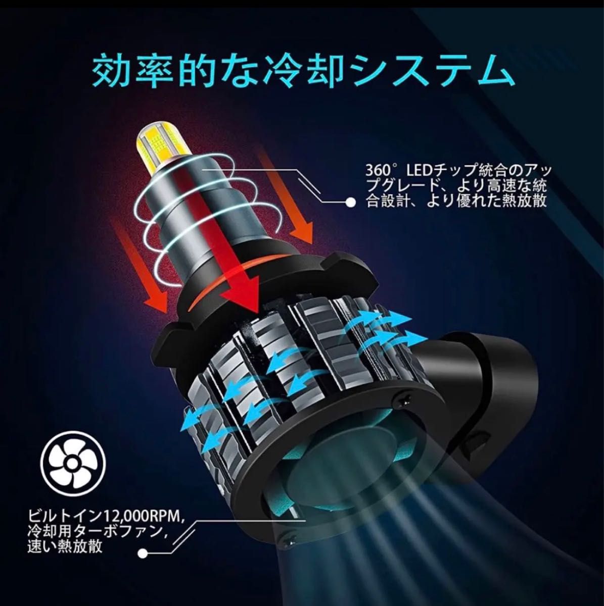 TOAUTOHB3 9005 360度四面CSP LEDヘッドライト車用高輝度12V 12000LM 6500K 瞬間起動光軸