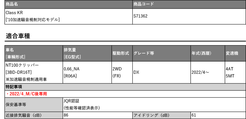 [柿本_改]3BD-DR16T NT100クリッパー_2WD(R06A / 0.66 / NA_R4/04～)用マフラー[Class KR][S71362][車検対応]