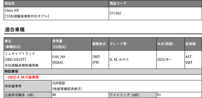 [柿本_改]3BD-DS16T ミニキャブトラック_2WD(R06A / 0.66 / NA_R4/04～)用マフラー[Class KR][S71362][車検対応]_画像3