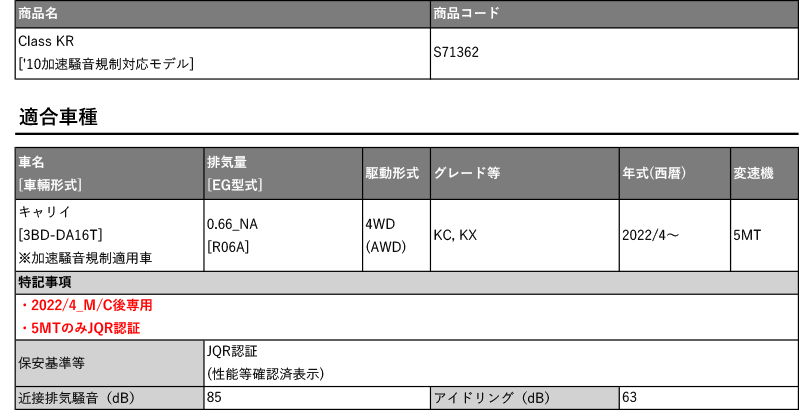 [柿本_改]3BD-DA16T キャリイ_4WD(R06A / 0.66 / NA_R4/04～)用マフラー[Class KR][S71362][車検対応]_画像3