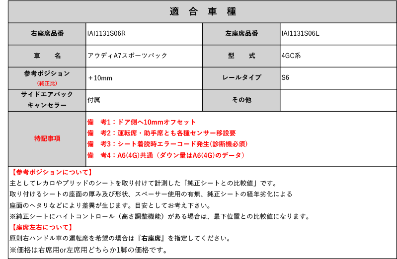 [レカロ RS-G/TS-G/SP-G]4GC系 アウディA7スポーツバック用シートレール(6ポジション)[N SPORT製][保安基準適合]_画像2