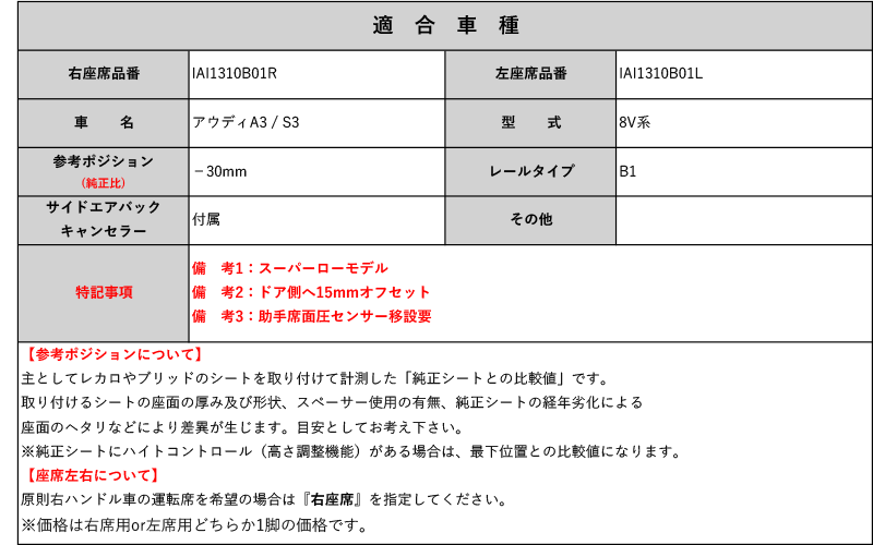 [BRIDE_MOタイプ]8V系 アウディA3 / S3用シートレール(スーパーローモデル)[N SPORT製][保安基準適合]_画像2