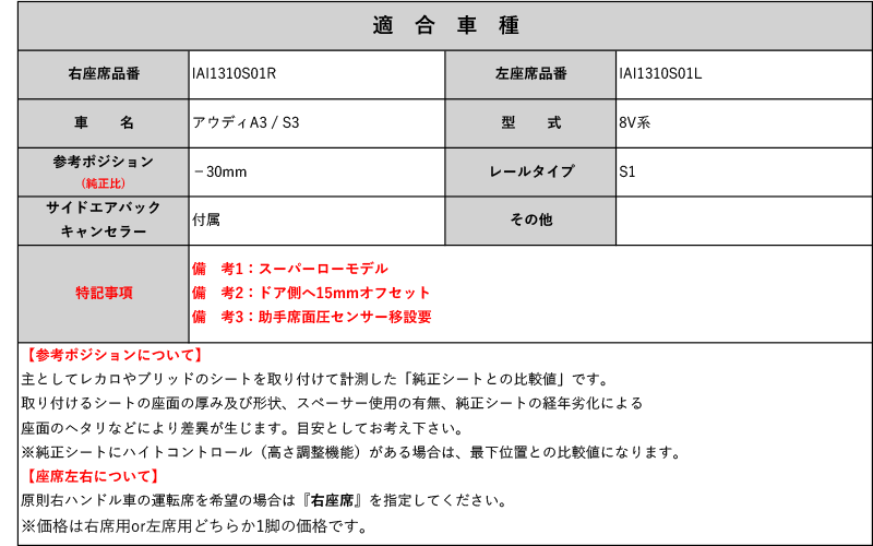 [BRIDE_フルバケ]8V系 アウディA3 / S3用シートレール(スーパーローモデル)[N SPORT製][保安基準適合]_画像2