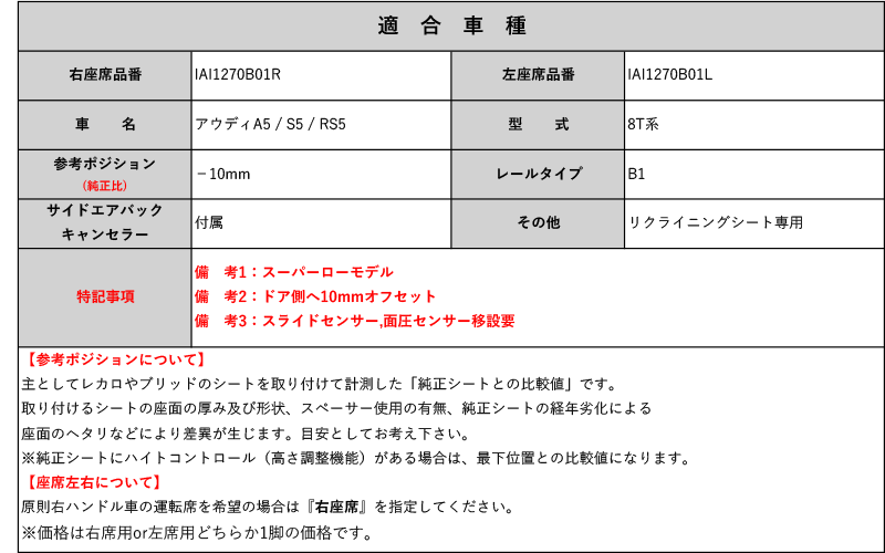 [レカロ スポーツスター]8T系 アウディA5 / S5 / RS5用シートレール(スーパーローモデル)[N SPORT製][保安基準適合]_画像2