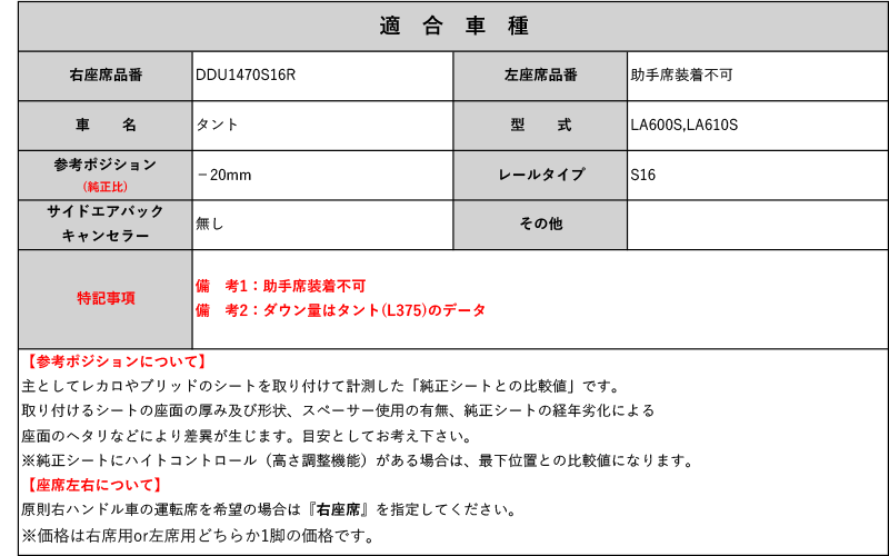 [BRIDE_フルバケ]LA600S,LA610S タント(運転席)用シートレール(4×4ポジション)[N SPORT製][保安基準適合]_画像2