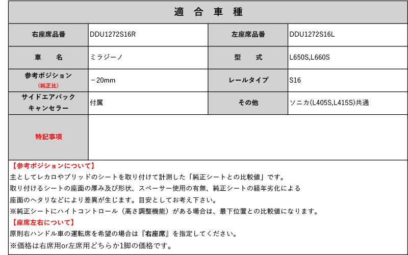 [レカロ RS-G/TS-G/SP-G]L650S,L660S ミラジーノ用シートレール(4×4ポジション)[N SPORT製][保安基準適合]_画像2