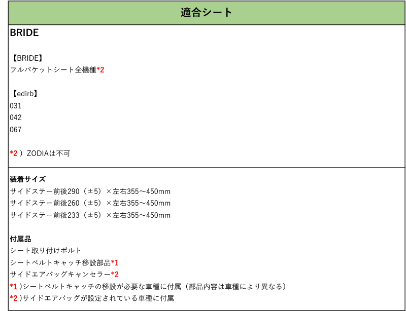 [BRIDE_フルバケ]4GC系 アウディA7スポーツバック用シートレール(6ポジション)[N SPORT製][保安基準適合]_画像3