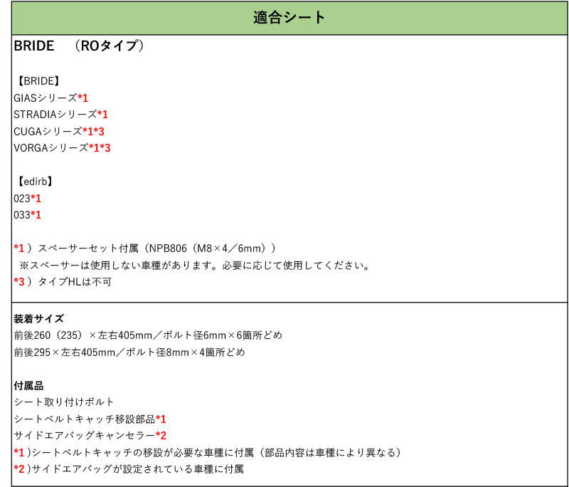 [BRIDE_ROタイプ]8X系 アウディA1用シートレール(6ポジション)[N SPORT製][保安基準適合]_画像3