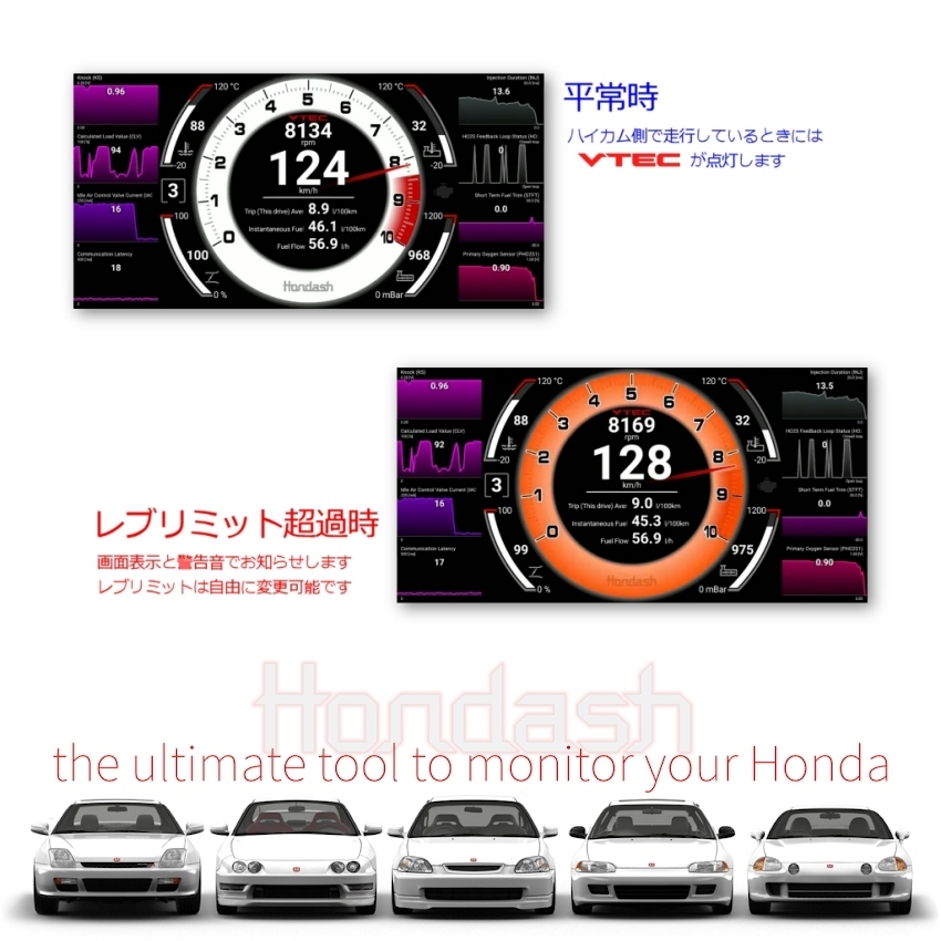 【即納】Hondash/ホンダッシュ OBD Scannerの画像4