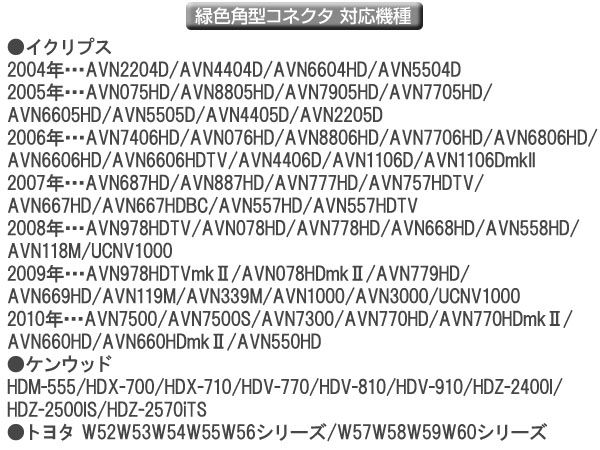 ダイハツ純正ナビ 高感度GPSアンテナ 緑角型カプラ マグネット付_画像3