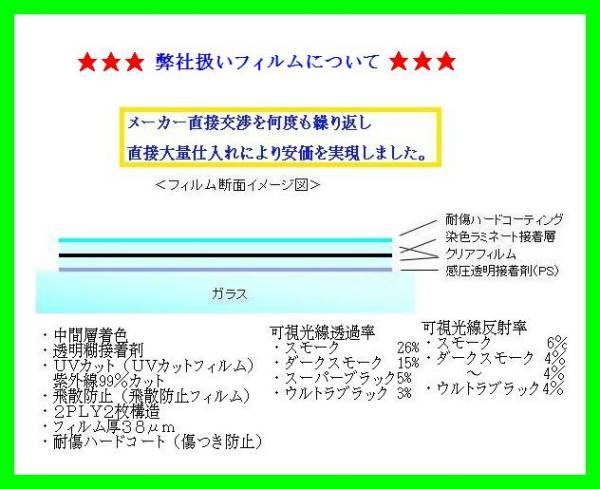 スズキ エブリー バン ハイルーフ DA64 カット済みカーフィルム_画像3