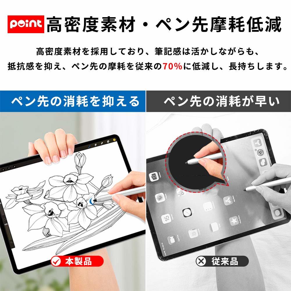 送料無料★iPad 10 第10世代 ペーパーテクスチャ フィルム 紙のような描き心地 反射低減 保護フィルム_画像3