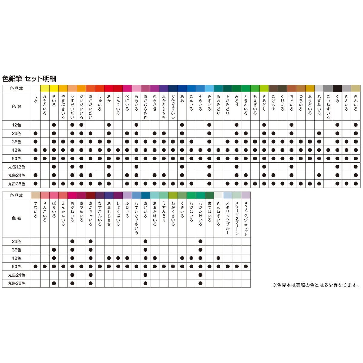 送料無料★ファーバーカステル 油性 色鉛筆 平缶 48色セット TFC-CP/48C_画像4