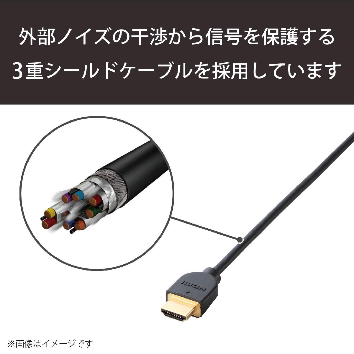 送料無料★エレコム micro HDMI ケーブル 1.5m 4K × 2K対応 ブラック DH-HD14EU15BK_画像6