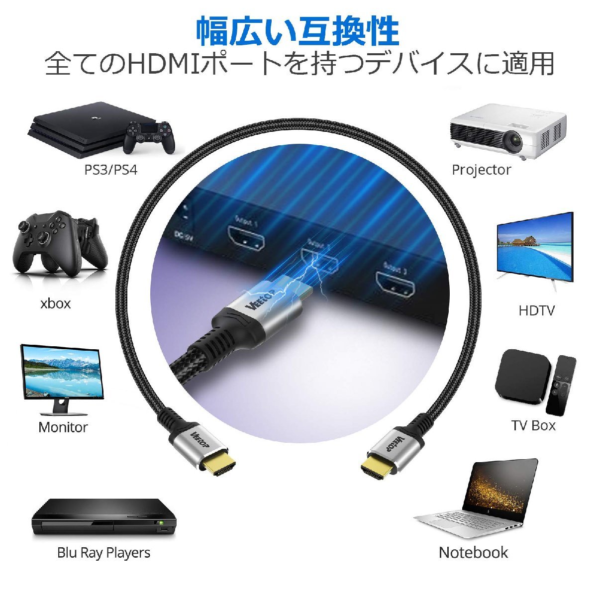 送料無料★Veetop 4K HDMIケーブル 4K60Hz HDMI2.0規格 18Gbps (10M)_画像8