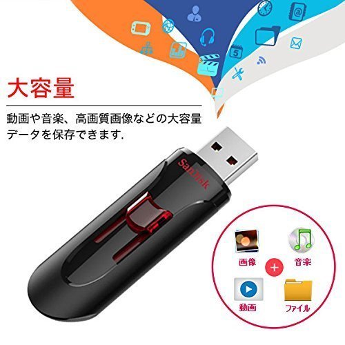 送料無料★SanDisk Cruzer Glide USB Memory， USB 3.0 256 GB 並行輸入品_画像3