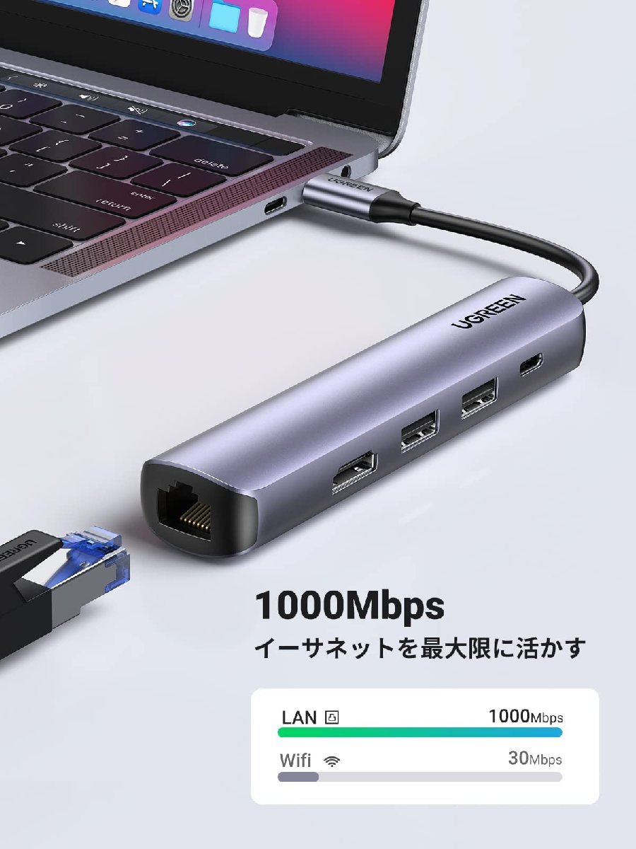 送料無料★UGREEN USB-Cハブ 5-IN-1 HDMI LAN イーサネットアダプター スリムハブ 4K HDMI_画像2