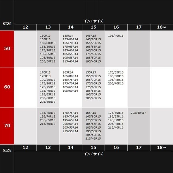 タイヤチェーン スノーチェーン 12mm 金属 亀甲型 30サイズ 145R13 155/70R13 165/65R13 175/60R13 165/60R14 165/55R14_画像4