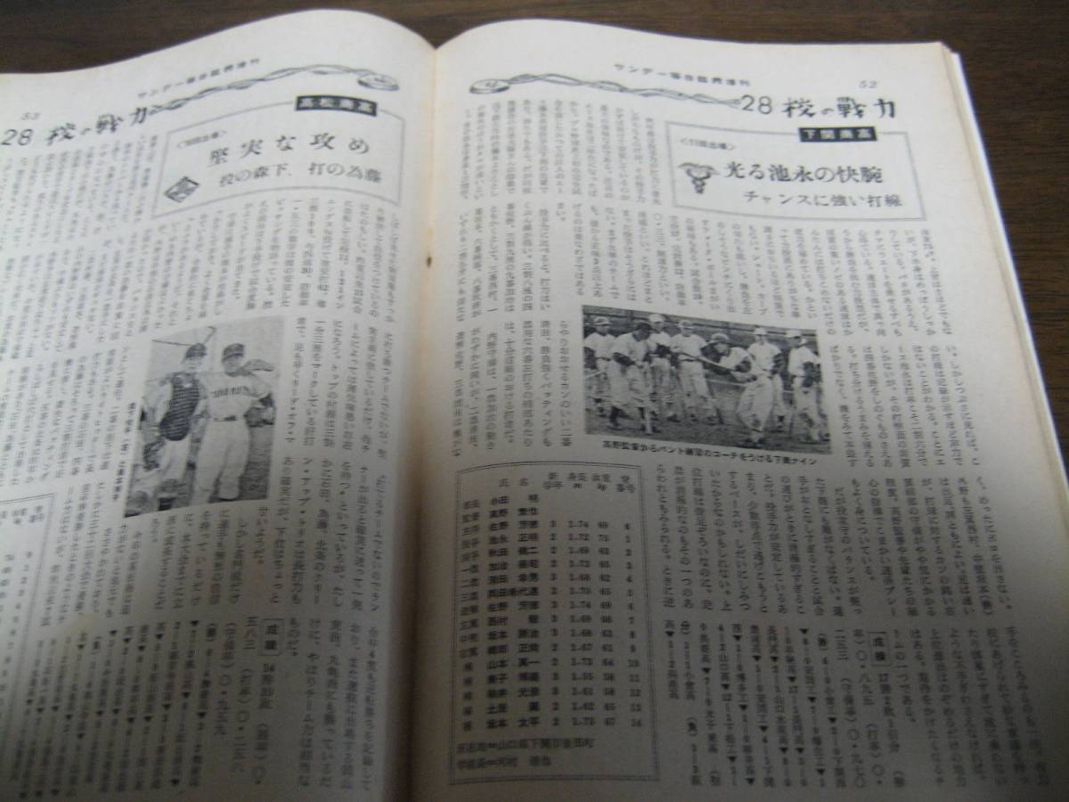  Showa era 38 year Sunday Mainichi / no. 35 times selection . high school baseball convention number / Shimonoseki quotient .. regular Akira north sea height Waseda real neck . height 