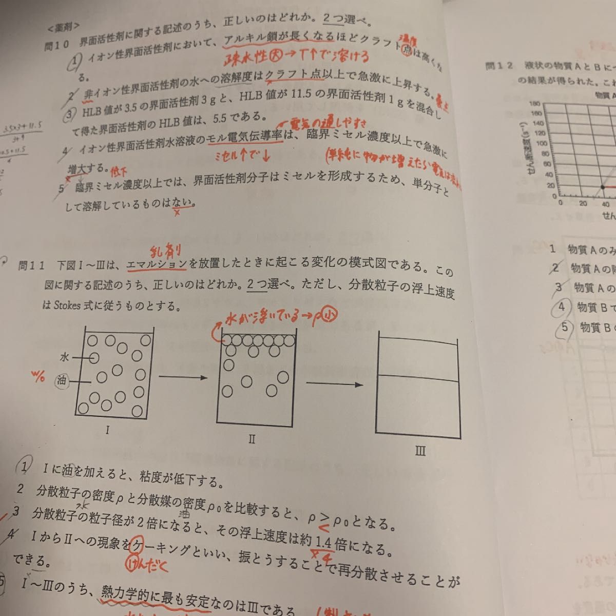 第108回薬剤師国家試験対策 薬ゼミ 薬学ゼミナール 全日制 9月 第108回薬剤師国家試験対策 薬ゼミ 薬学ゼミナール 全日制 9月