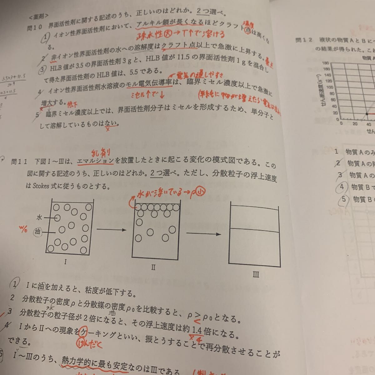 第108回薬剤師国家試験対策 薬ゼミ 薬学ゼミナール 全日制 9月コース 半年コース 月間復習テスト 問題用紙＋解答解説